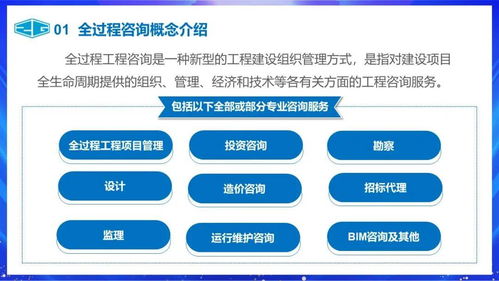 中冠咨詢?nèi)^程工程咨詢服務(wù) 全方位助力社會經(jīng)濟高質(zhì)量發(fā)展