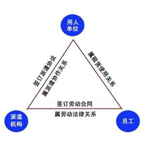 楊和專業(yè)勞務派遣公司與萬鼎勞務派遣公司深度合作 攜手提供專業(yè)勞務派遣服務